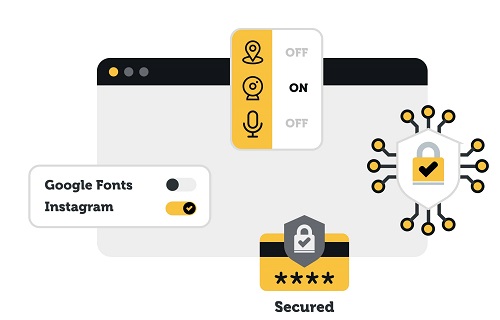 افزونه eally simple SSL