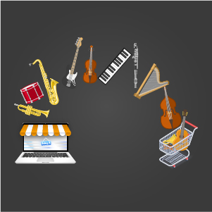 راهنمای راه اندازی فروشگاه اینترنتی لوازم موسیقی