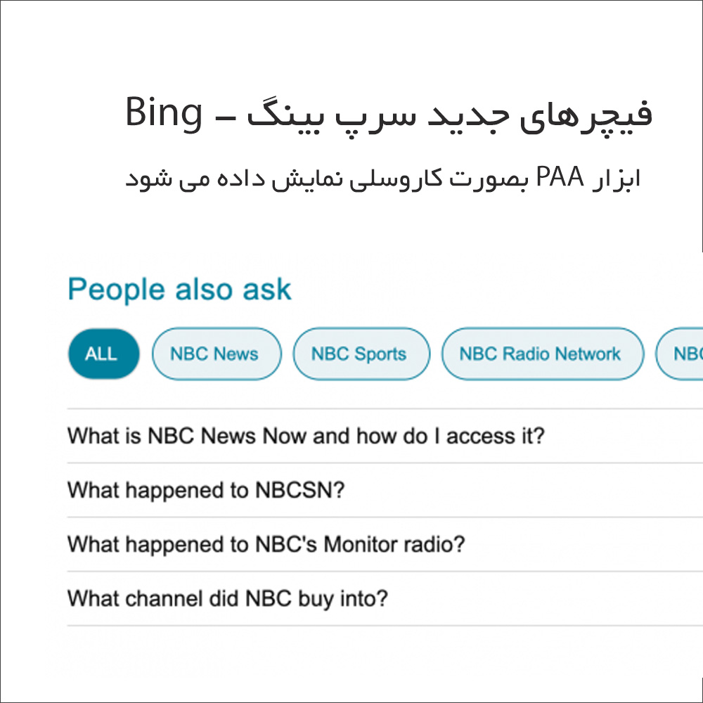 Bing Tests People Also Ask In Carousel UX
