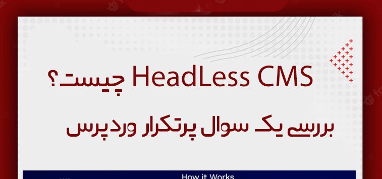 What is Headless CMS in WordPress?