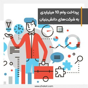 Payment of 10 billion Tomans loans to knowledge-based companies
