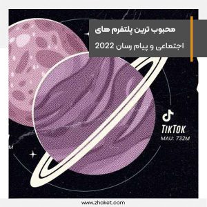 The most popular social networks and messengers in 2022