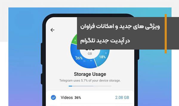 تار کردن تصاویر و ویدیوها و مخفی‌کردن اعضای گروه‌ها در آپدیت جدید تلگرام