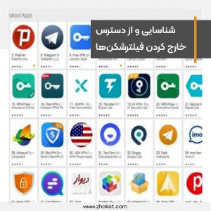 شناسایی و از دسترس خارج کردن فیلترشکن‌ها