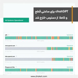chatGPT برای مدت یک ساعت قطع و از دسترس خارج شد