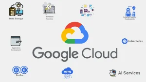 google-cloud