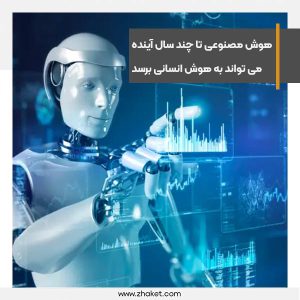 هوش مصنوعی تا چند سال آینده می تواند به سطح هوش انسانی تکامل یابد