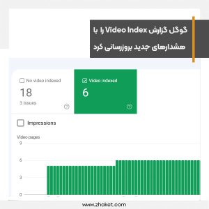 گوگل گزارش Video Index را با هدف بهبود ایندکس ویدئوهای صفحات بروزرسانی کرد