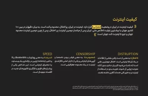 ایران، قهرمان اینترنت بی‌کیفیت در جهان