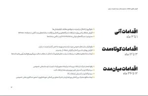 مقصران اوضاع فعلی
