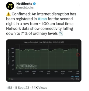 گزارش نت بلاکس از اختلال در اینترنت ایران