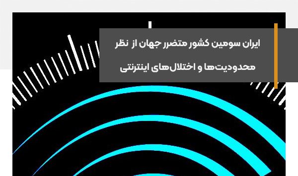 ایران سومین کشور متضرر جهان از نظر محدودیت‌ها و اختلال‌های اینترنتی
