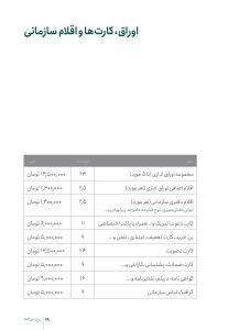 تعرفه خدمات طراحی گرافیک سال ۱۴۰۳