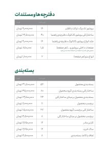 تعرفه خدمات طراحی گرافیک سال ۱۴۰۳