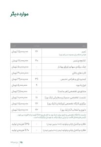 تعرفه خدمات طراحی گرافیک سال ۱۴۰۳