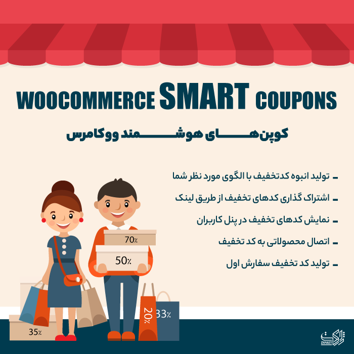  پلاگین Smart Coupons