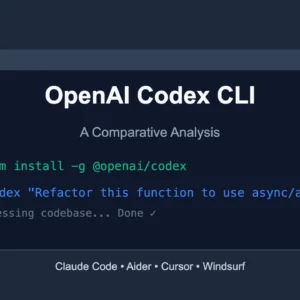 Integrating OpenAI Codex CLI