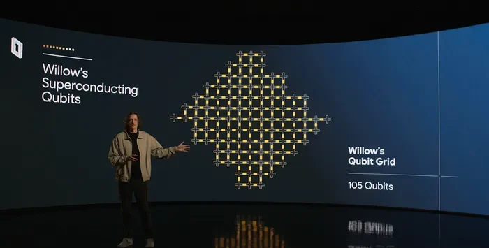 Google Willow Chip Quantum Computing Breakthrough