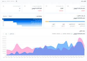 ووکامرس فارسی
