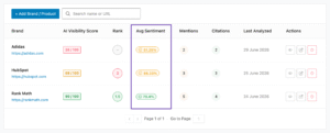 Sentiment Tracking